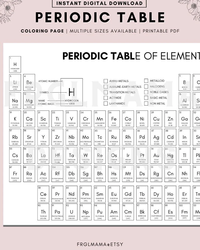 Sixth grade printable periodic table of elements worksheet for chemistry study