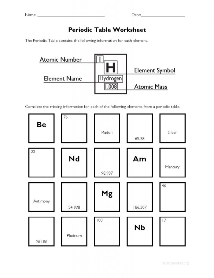 Sixth grade student studying a colorful periodic table of elements worksheet with labeled atom structures