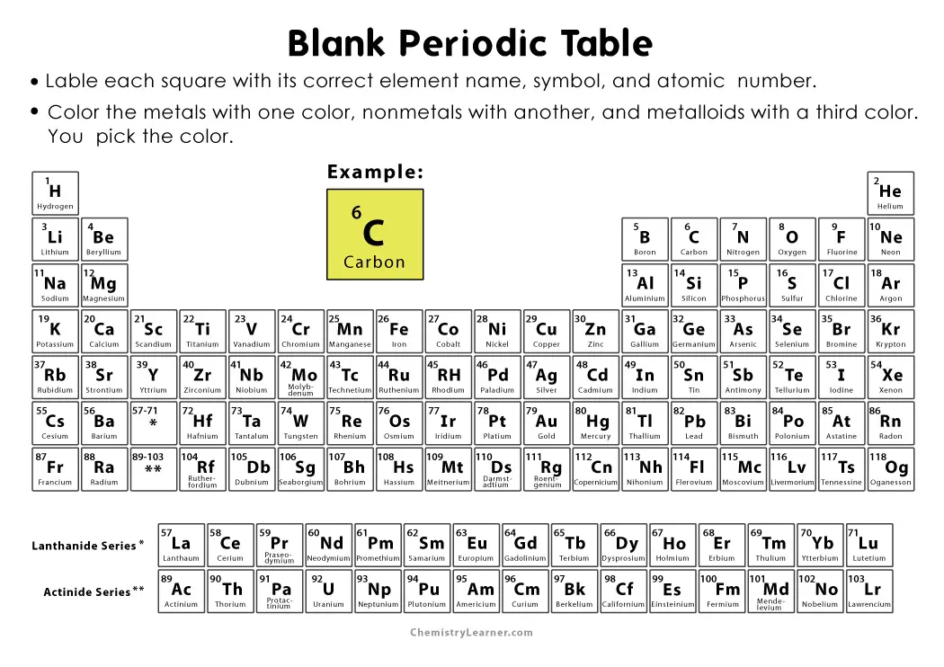 Sixth grade students studying the periodic table of elements with a printable worksheet guide
