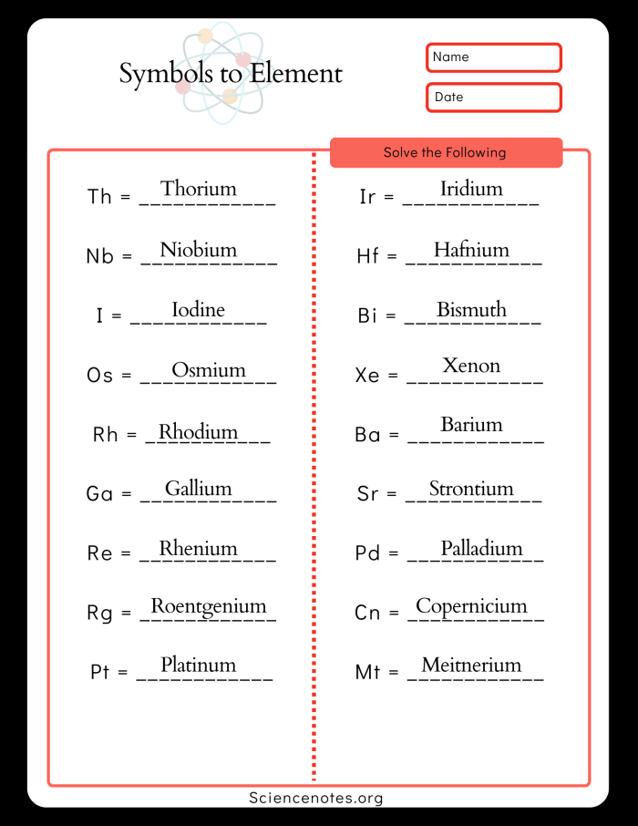 Detailed periodic table worksheet displaying properties of 103 elements for sixth graders
