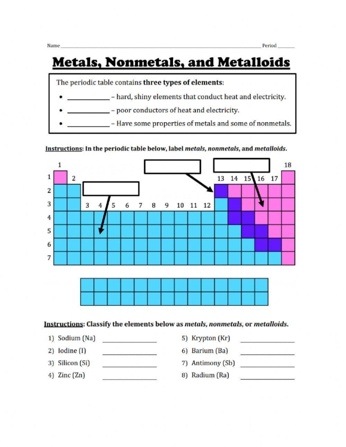 Periodic Table worksheet featuring detailed properties of 103 elements for sixth graders