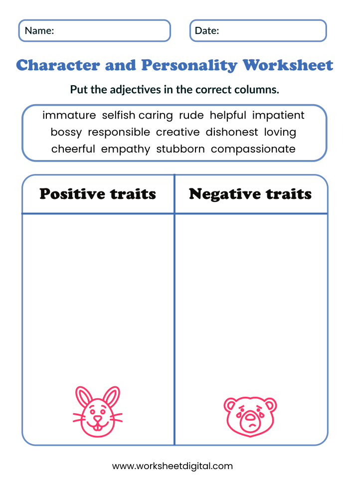 Reflective writing prompt on personality traits for sixth grade students Worksheet featuring a writing prompt for sixth graders to explore personality traits