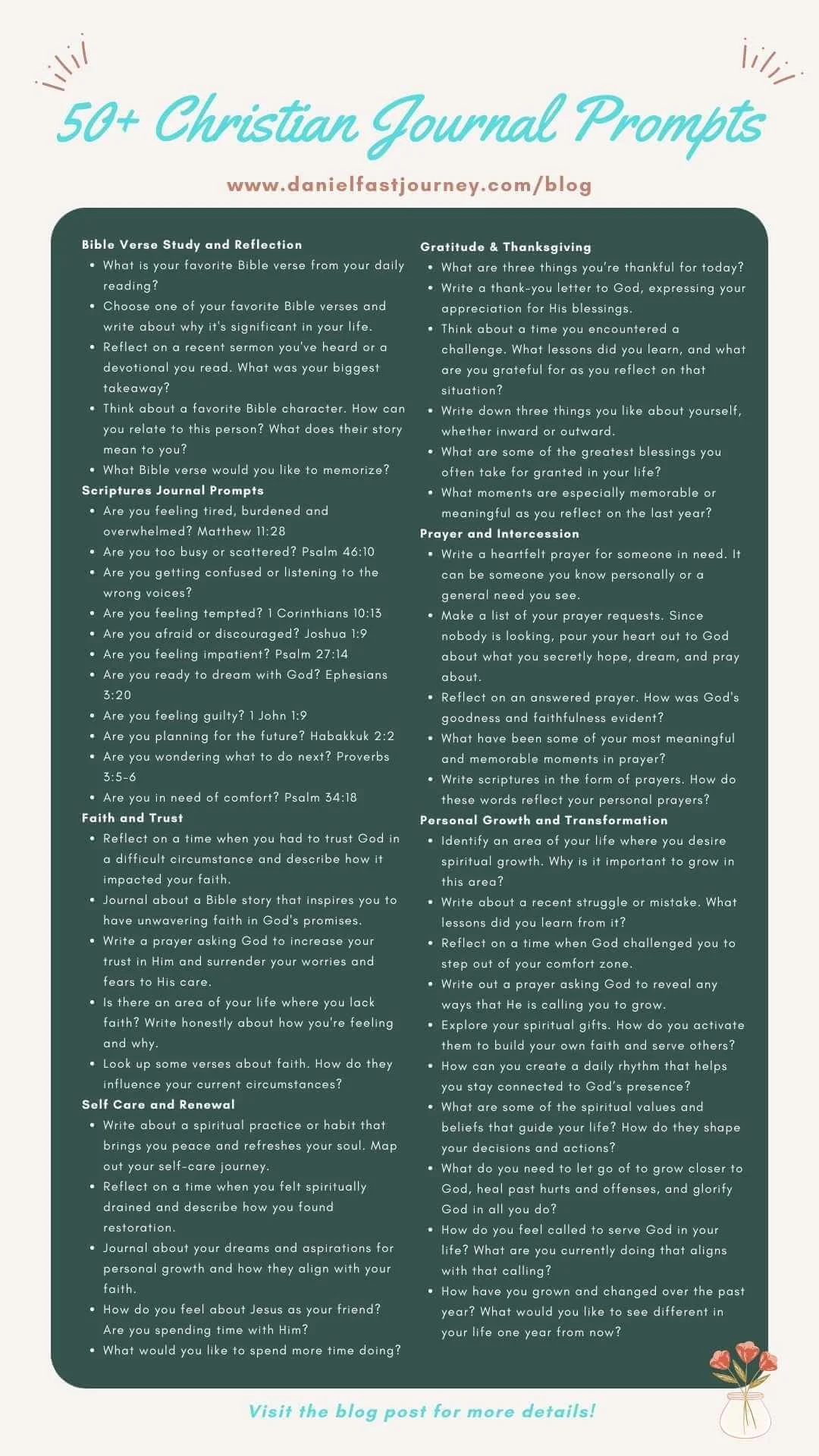 Engaging reflective writing prompt for describing personality traits Worksheet featuring a writing prompt on personality traits for sixth-grade students
