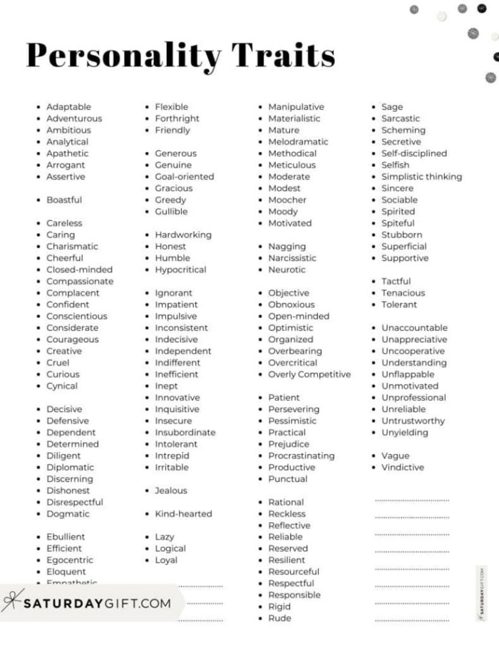 Reflective writing prompt on personality traits for students in sixth grade Worksheet featuring a writing prompt about personality traits for sixth graders