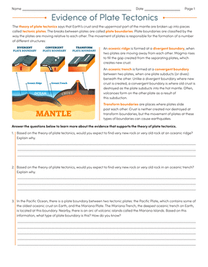 Evidence of Plate Tectonics worksheet featuring diagrams for sixth-grade students to analyze