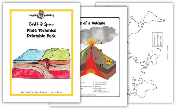 Sixth grade student analyzing geological diagrams to find evidence of plate tectonics worksheet