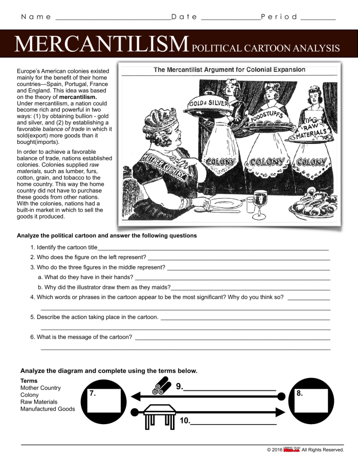 Framework reference sheet for understanding political cartoons, image 7 Worksheet for teaching sixth graders how to read and analyze political cartoons