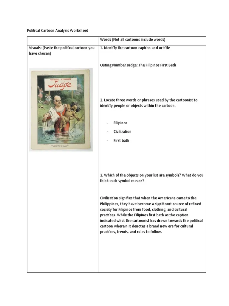 Reference sheet on how to read a political cartoon effectively Worksheet for analyzing political cartoons for sixth-grade students