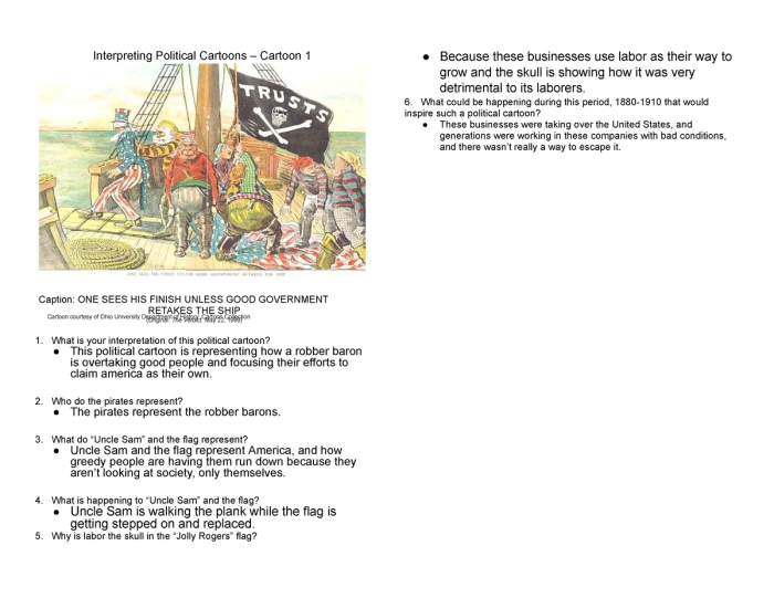 How to Read a Political Cartoon reference sheet for students Worksheet for sixth graders on analyzing political cartoons