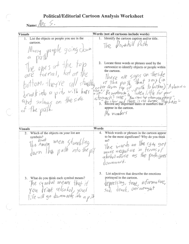 How to Read a Political Cartoon: Student Reference Sheet Image 19 Worksheet for analyzing political cartoons in a sixth-grade reading class