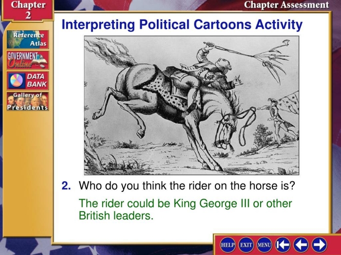 Framework for reading and understanding political cartoons in a classroom setting Worksheet for teaching sixth graders how to analyze political cartoons