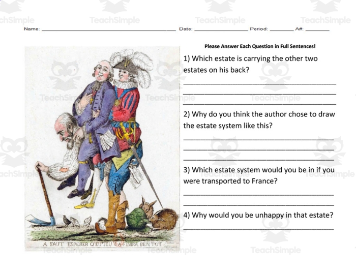 Political Cartoon Worksheet on Jackson’s Presidency for Sixth Graders Students analyzing a political cartoon related to Andrew Jackson's banking controversy