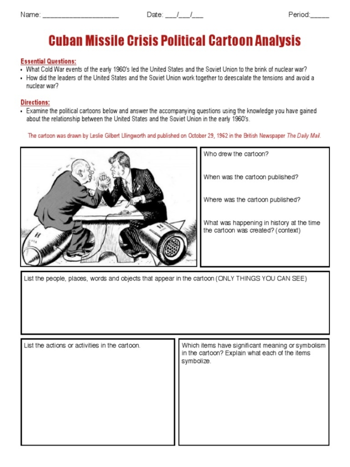 Jackson’s Presidency: Understanding Political Cartoons in Social Studies A worksheet for sixth graders analyzing a political cartoon on Andrew Jackson's banking controversy