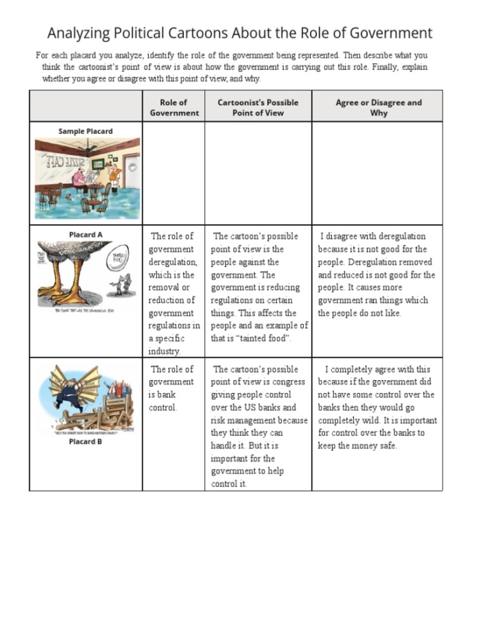 Writing worksheet for Sixth Grade Students analyzing a political cartoon related to Andrew Jackson's banking controversies. Worksheet on Jackson's Presidency: Analyzing a Political Cartoon for sixth graders.