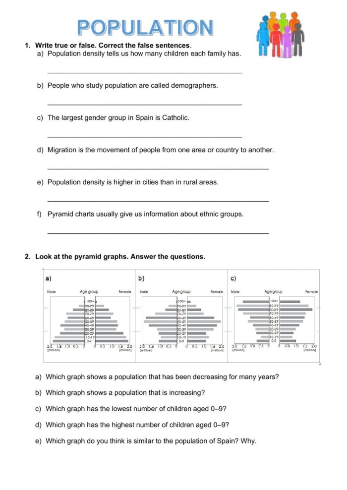 Population Growth Factors Math Worksheet 12 Sixth grade algebra worksheet showing fox and rabbit population trends in a forest ecosystem