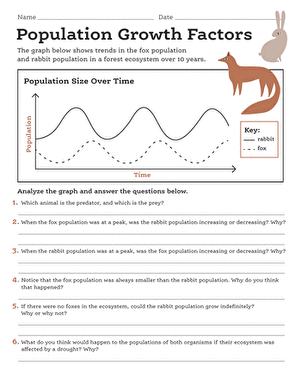 Population Growth Factors Math Worksheet Forest Ecosystem Edition Sixth grade students analyzing fox and rabbit population trends on a math worksheet