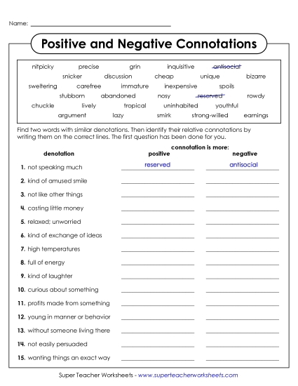 Sixth grade worksheet for choosing words with positive connotations in an algebra context