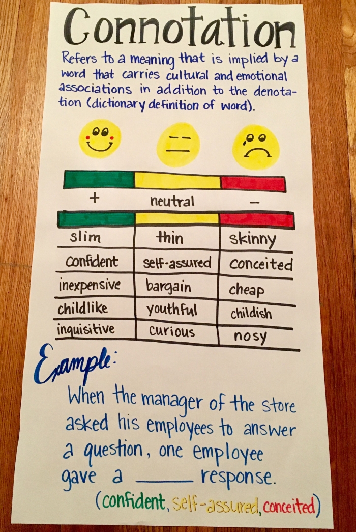 Sixth grade grammar worksheet focused on identifying words with a more positive connotation