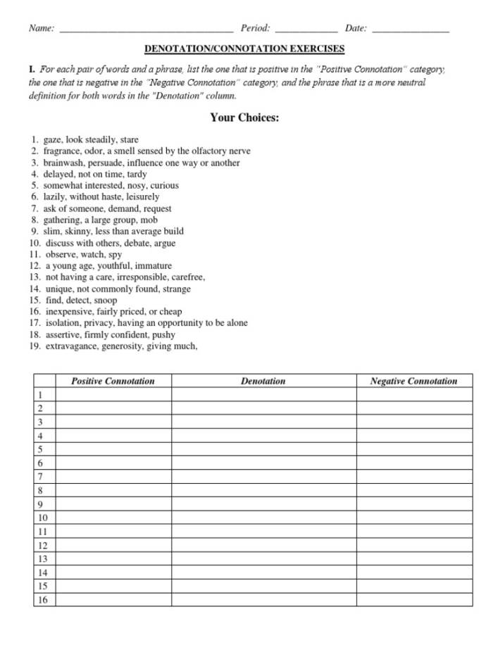 Worksheet illustrating the Pick the Word With the More Positive Connotation activity for sixth graders