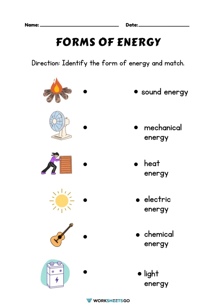 Worksheet for exploring changes in potential energy concepts for sixth-grade students