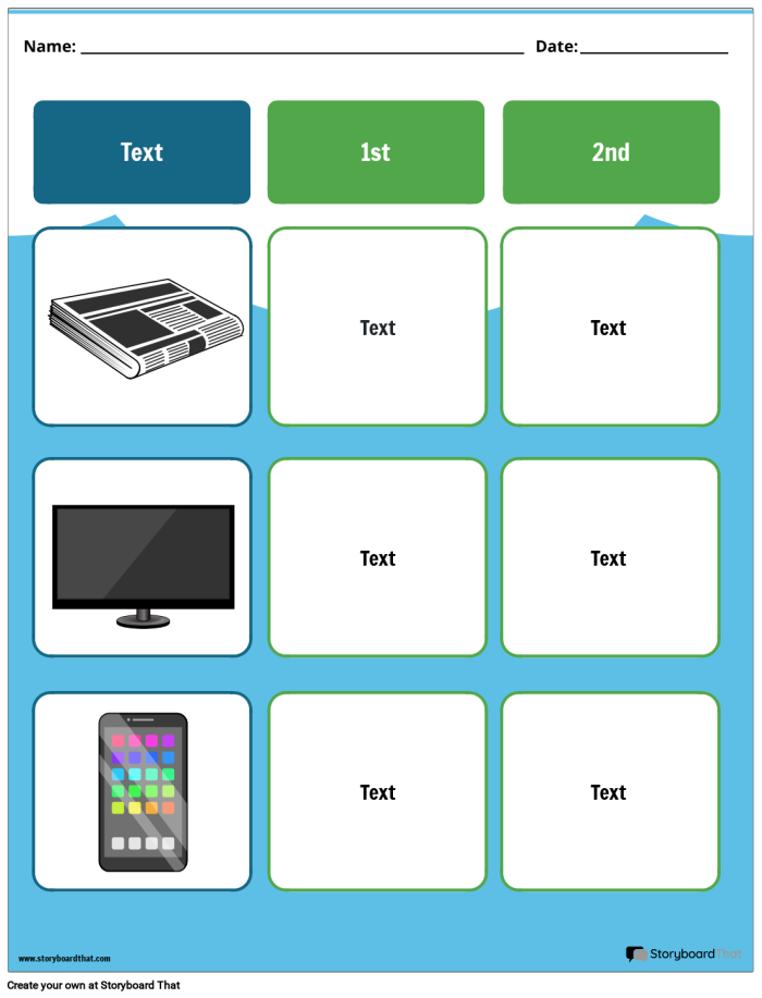 Worksheet for distinguishing between primary and secondary sources in social studies. Identifying Primary and Secondary Sources worksheet for sixth grade students.