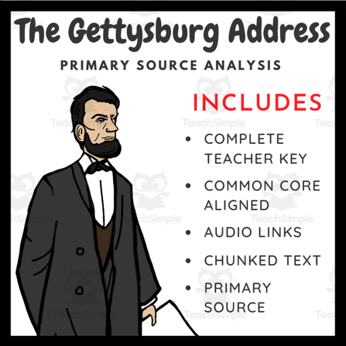 Students engaging with a worksheet analyzing Lincoln's Gettysburg Address