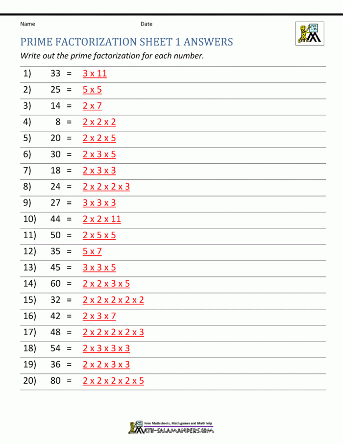 Prime Factorization Math Worksheet for Sixth Grade Students 12 Sixth grade math worksheet focused on practicing prime factorization skills