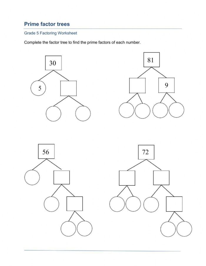 Prime Factorization Worksheet Number Nine for Sixth Grade Math Learners Sixth grade math worksheet featuring practice problems on prime factorization for students