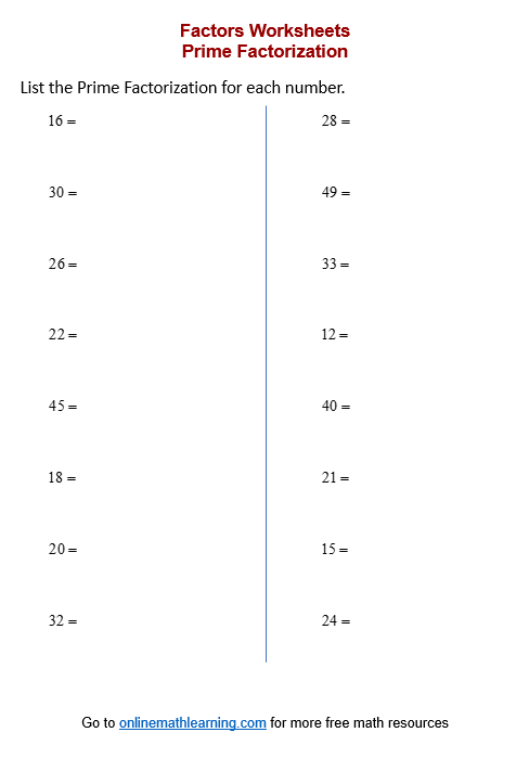 Engaging math worksheet to enhance understanding of prime factorization skills Prime Factorization worksheet for sixth graders focusing on number theory concepts