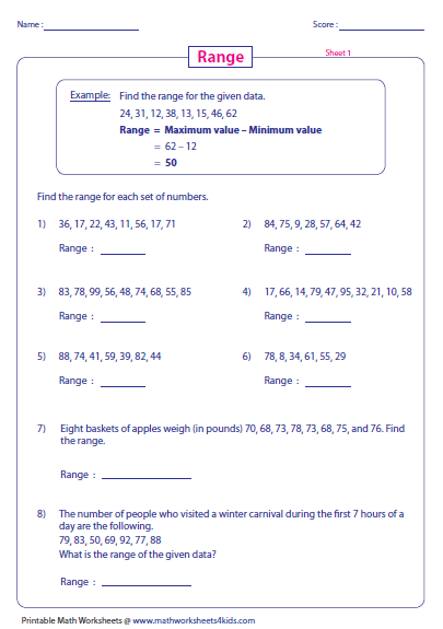 Range Calculation Practice Worksheet for 6th Grade Math 17 Sixth grade math worksheet for practicing how to calculate the range of a data set