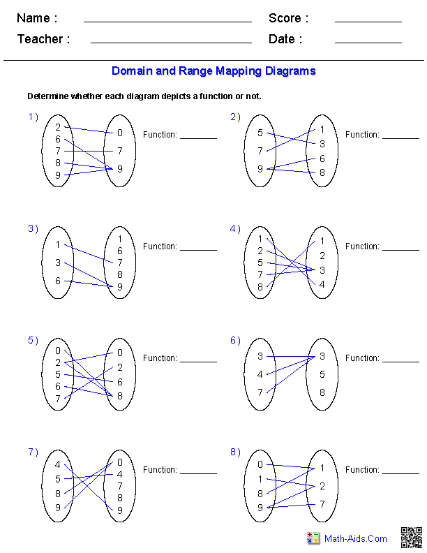 Finding the Range Worksheet for Grade 6 Mathematics Lesson 20 Sixth grade math worksheet featuring practice problems for finding the range in data sets