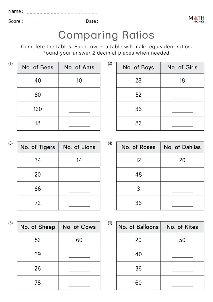 Represent the Ratios Matching Activity Worksheet 13 Sixth grade students using a card matching worksheet to practice writing ratios from word problems