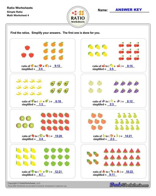 Represent the Ratios Matching Activity Worksheet 6 Sixth grade students practice writing ratios from word problems with this matching activity worksheet