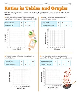 Worksheet image for the Represent the Ratios: Matching Activity in Number Theory Hands-on matching activity for students to practice writing ratios from word problems