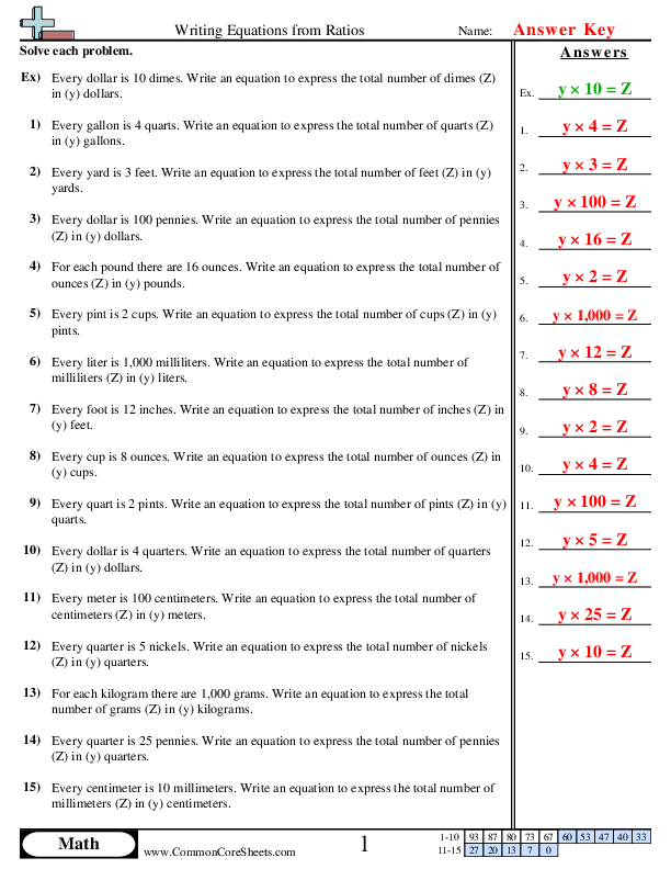 Worksheet for sixth graders focused on solving ratio word problems in practical scenarios