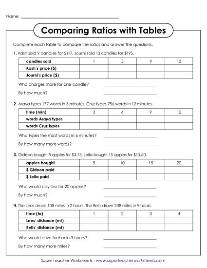 Sixth grade math worksheet featuring Earth and space science ratio table problems