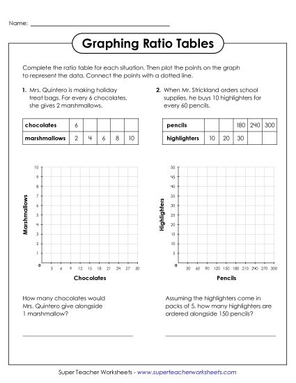 Sixth grade Earth and Space Science worksheet featuring ratio tables for math practice