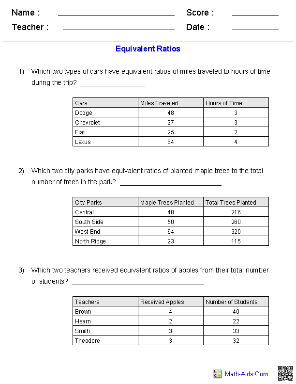 Sixth grade math worksheet for practicing ratios using tables and graphs number 24