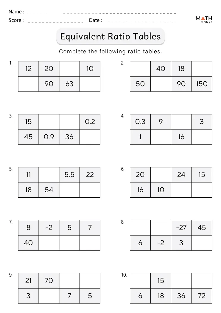 Sixth grade Earth and space science worksheet featuring ratio tables for math practice