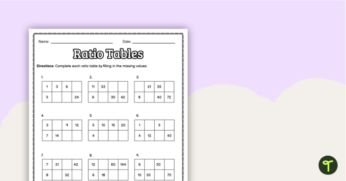 Ratio Tables worksheet designed for sixth graders to solve real-world ratio problems. Engaging math activity for Earth and Space Science students.