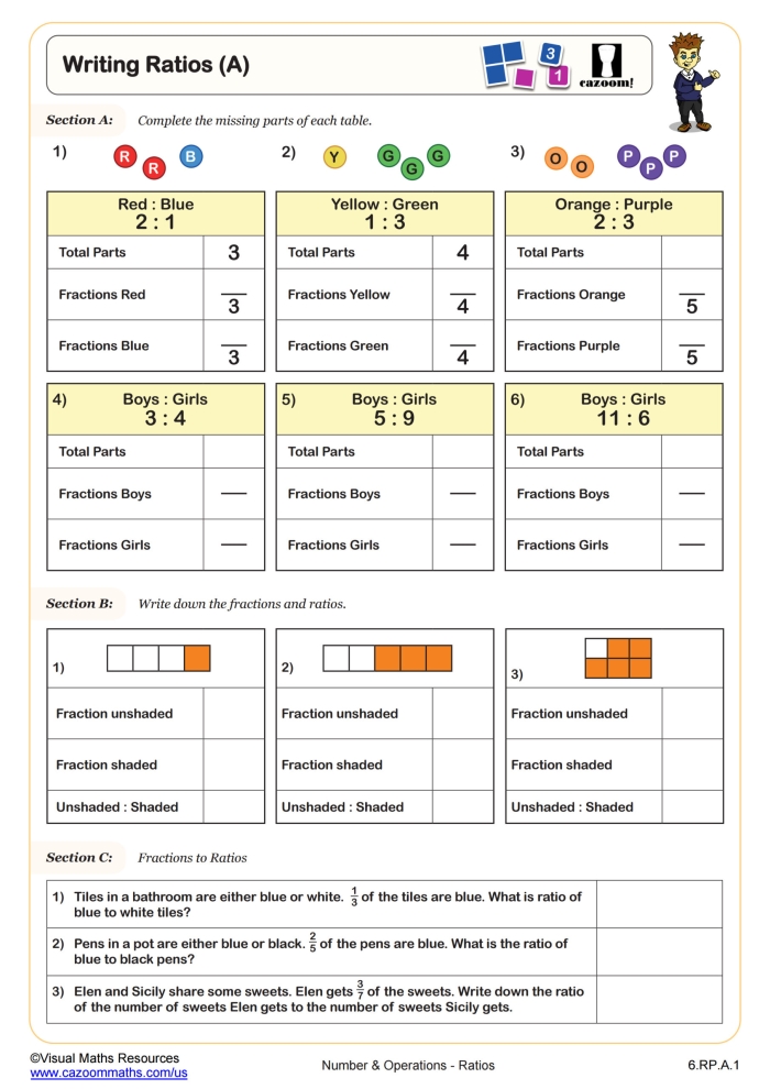 Sixth grade math worksheet for practicing how to write ratios based on word problems