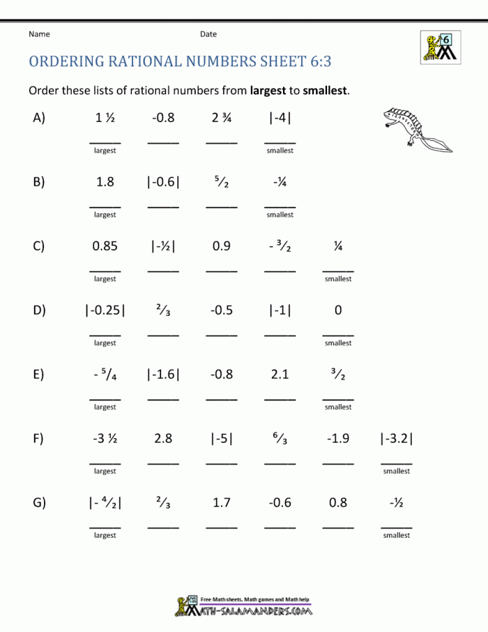 Geometry worksheet for Sixth Grade Worksheet for comparing and ordering rational numbers, including fractions, decimals, and mixed numbers. Comparing and Ordering Rational Numbers Part 1 worksheet for sixth graders.