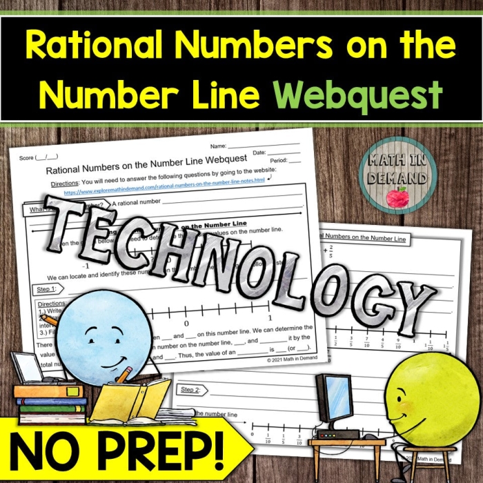 Sixth grade student plotting positive and negative rational numbers on a horizontal number line worksheet