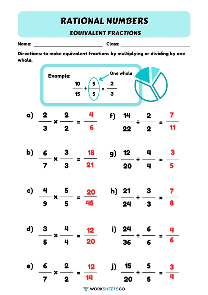 Sixth grade student practicing plotting positive and negative rational numbers on a number line worksheet