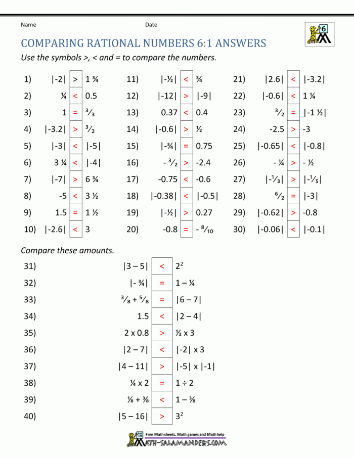 Comparing and Ordering Rational Numbers Part 1 - Worksheet Image 20 Worksheet on comparing and ordering rational numbers for sixth graders featuring fractions, decimals, and mixed numbers