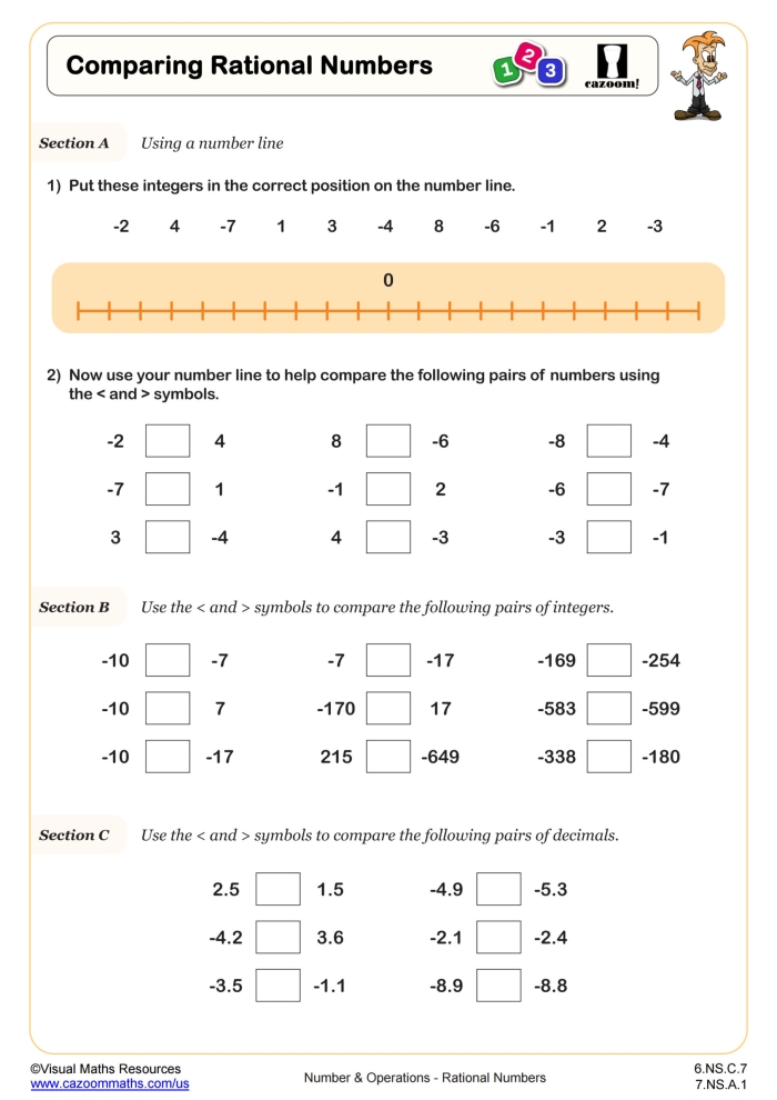 Visual guide for the Comparing and Ordering Rational Numbers Part 1 worksheet for sixth graders Worksheet for Comparing and Ordering Rational Numbers, featuring fractions, decimals, and mixed numbers