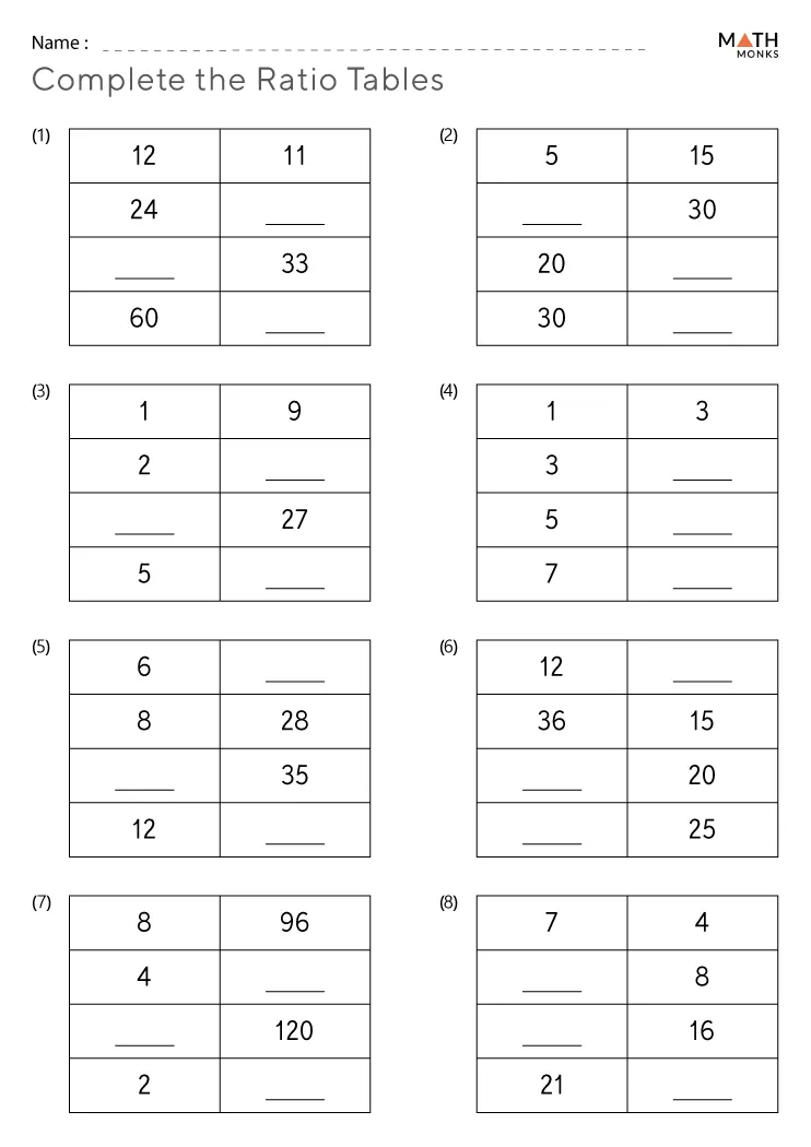 Sixth-grade math worksheet focusing on filling in ratios in tables and graphs
