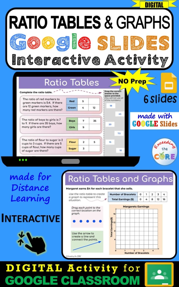 Sixth grade student completing a math worksheet on ratios using tables and coordinate graphs