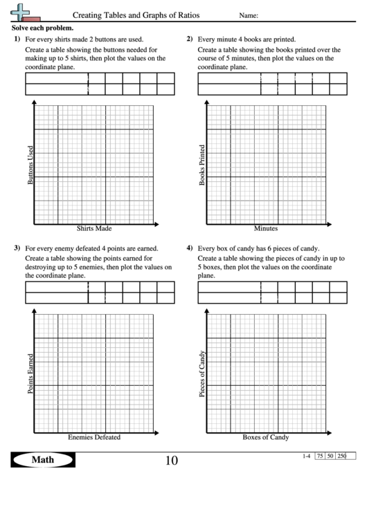 Worksheet showcasing ratios in tables and graphs for sixth-grade math students