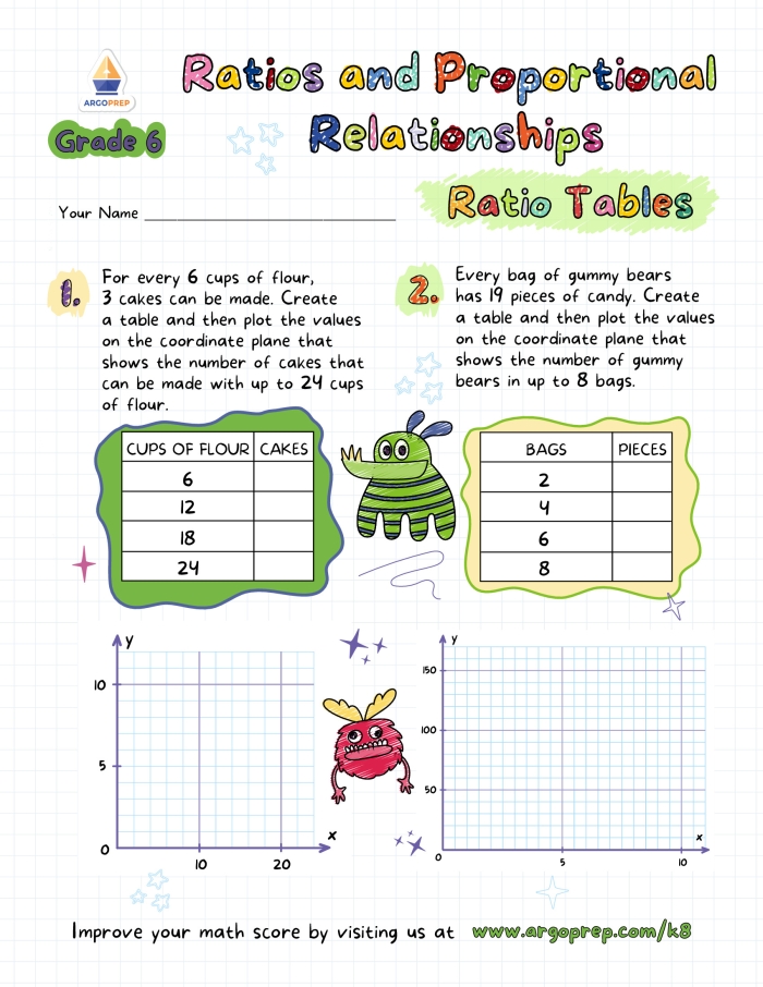 Sixth grade math worksheet for practicing ratios using tables and coordinate graphs